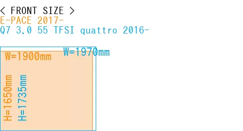 #E-PACE 2017- + Q7 3.0 55 TFSI quattro 2016-